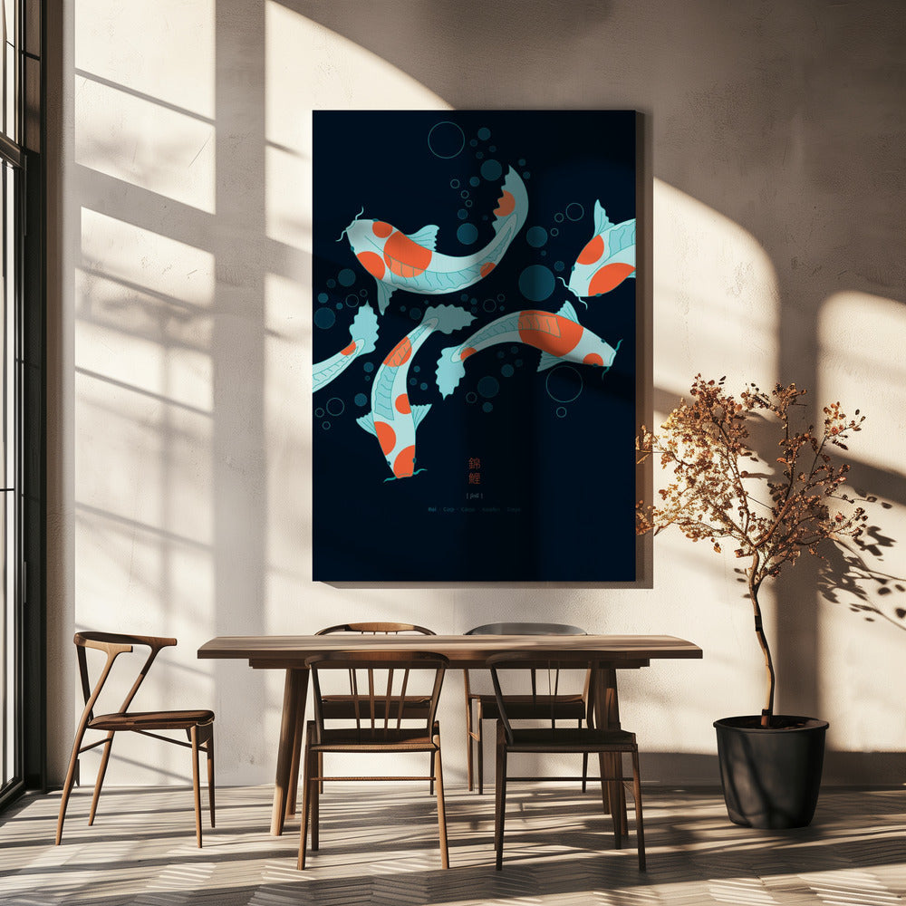 Koi Carps | Canvas