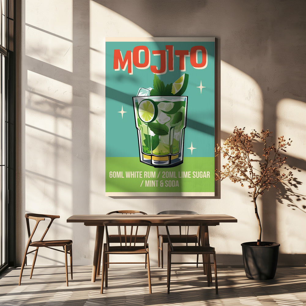 Mojito Cocktail | Canvas