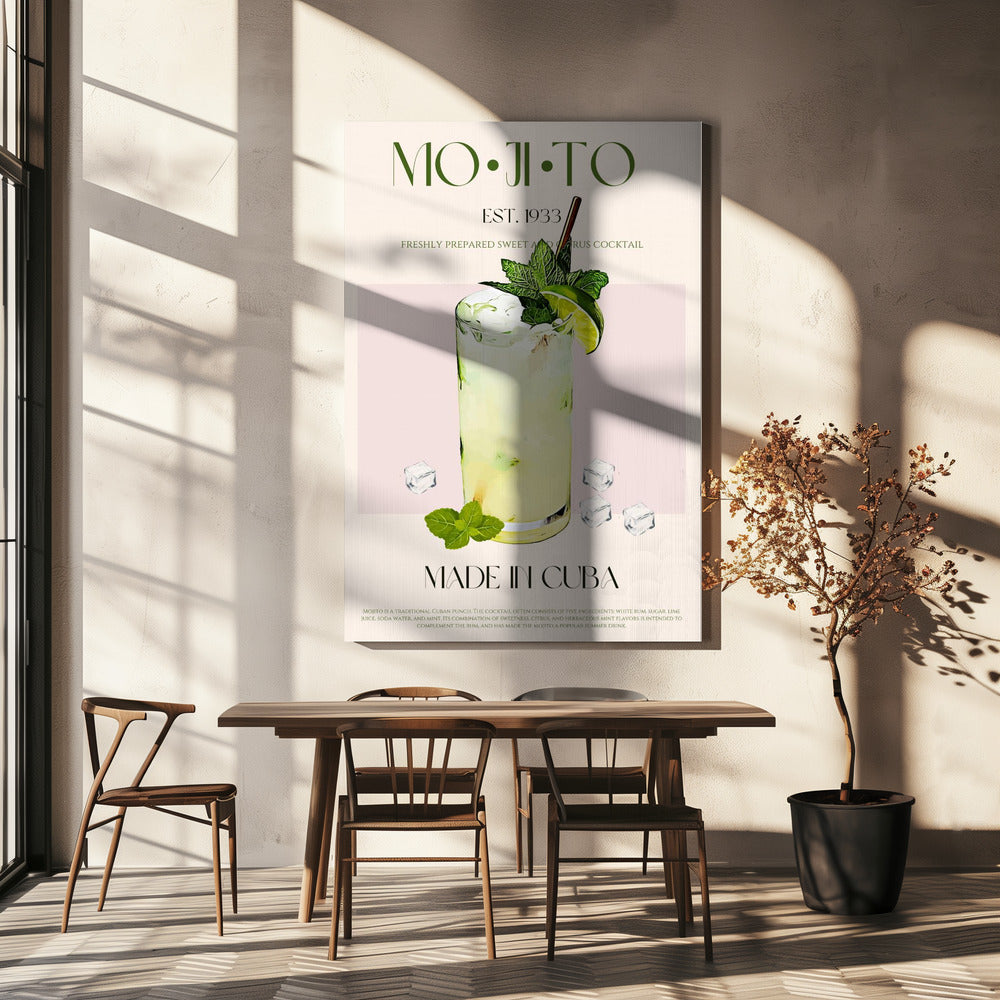 Mojito Print Cocktail | Canvas