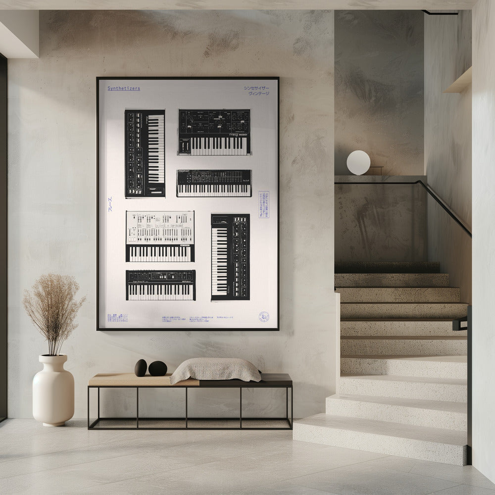 Synthetisers | Poster