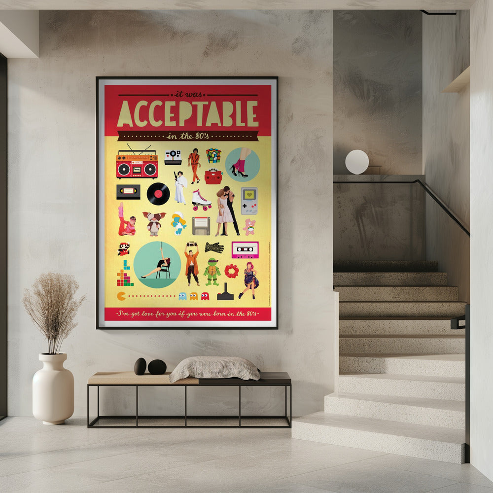 Acceptable | Poster