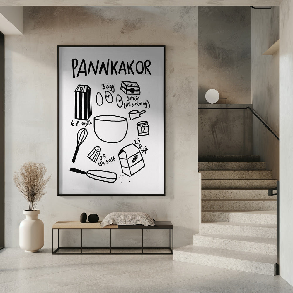 Pancake Essentials | Poster