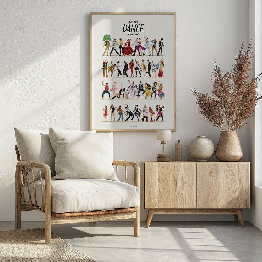 Everybody Dance Now | Poster