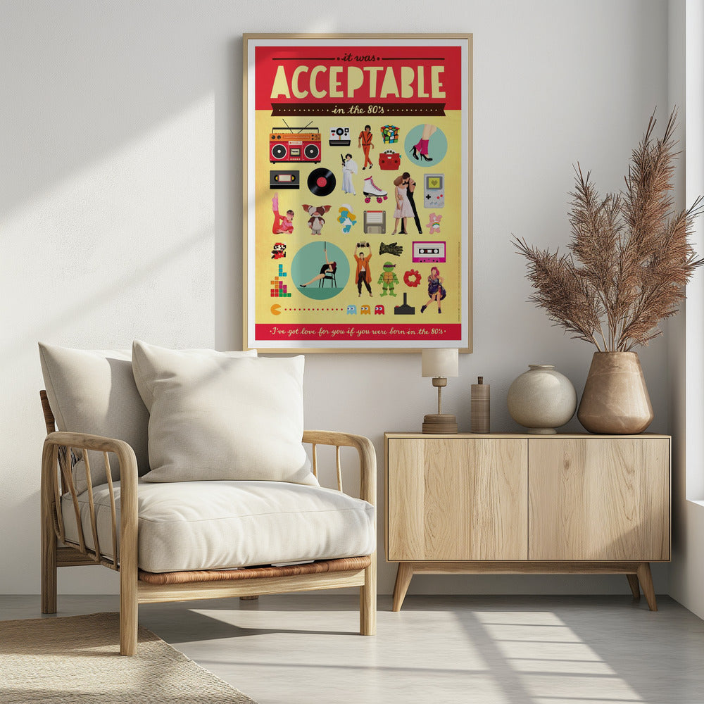 Acceptable | Poster