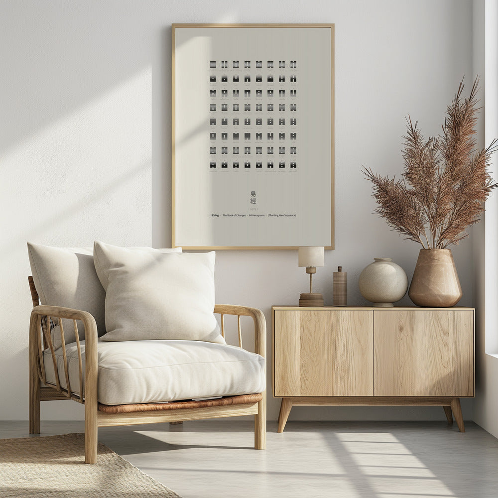 I Ching Chart | Poster