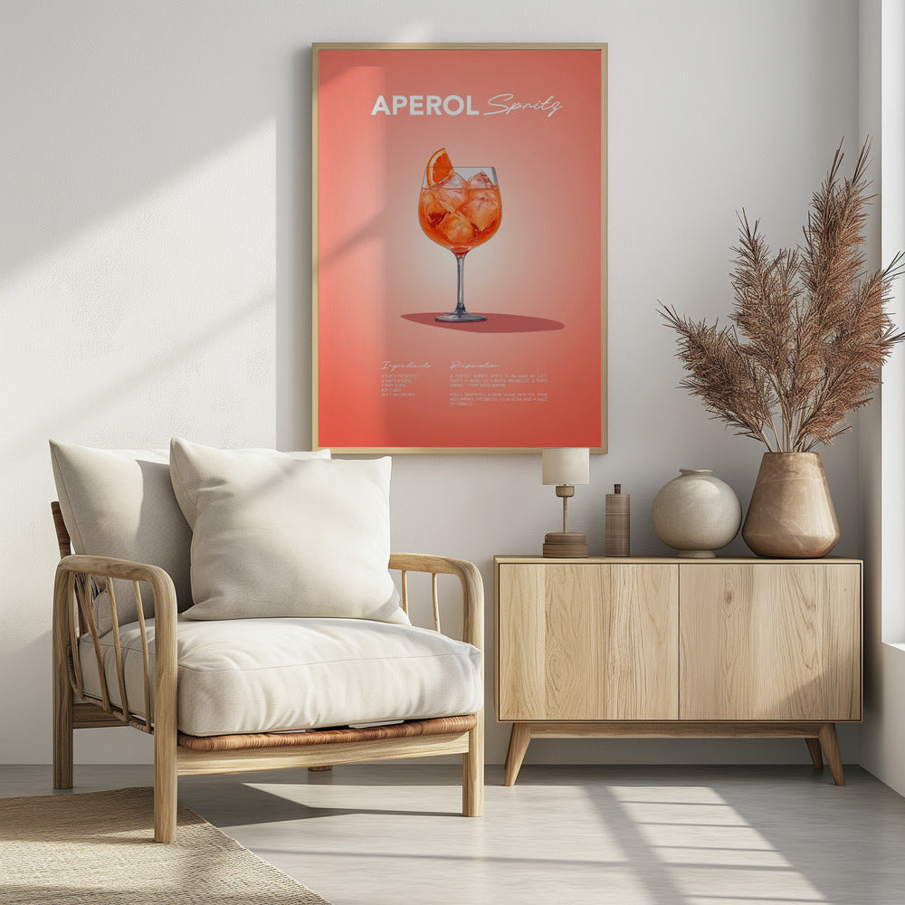 Aperol Spritz Recipe | Poster