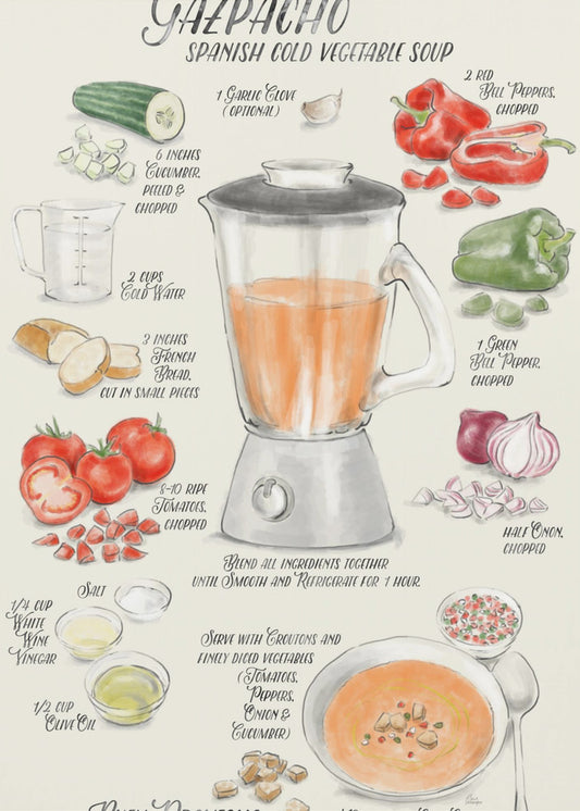 Gazpacho illustrated recipe in English | Canvas