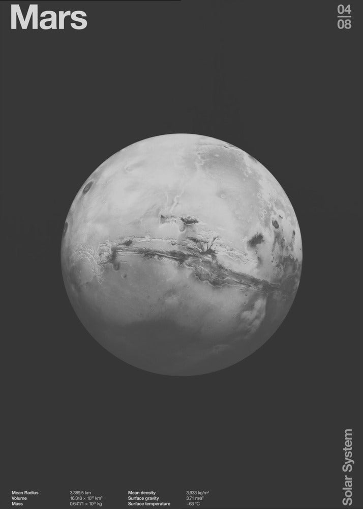 Solar System Mars | Poster