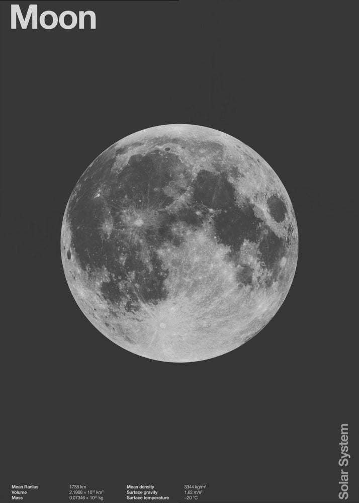 Solar System Moon | Canvas