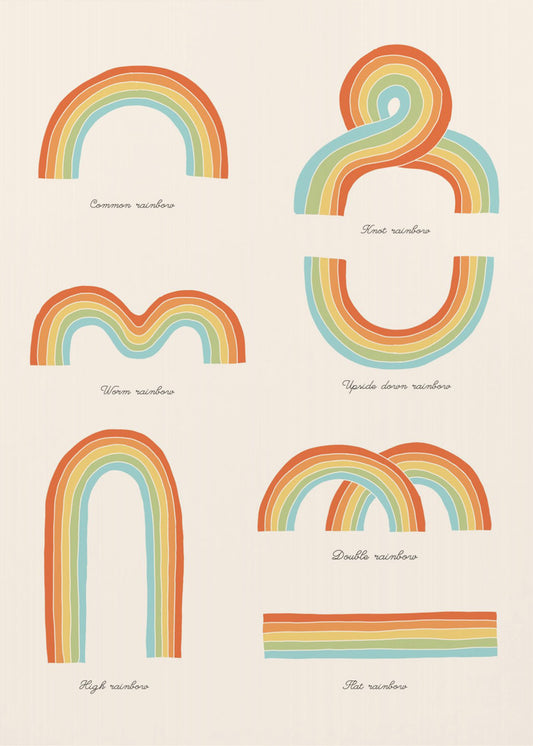 Know Your Rainbows | Poster