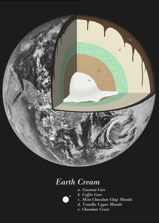 Sweet Earth | Poster