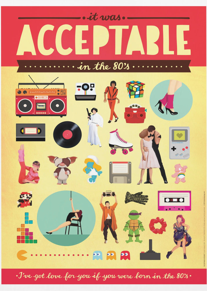 Acceptable | Poster