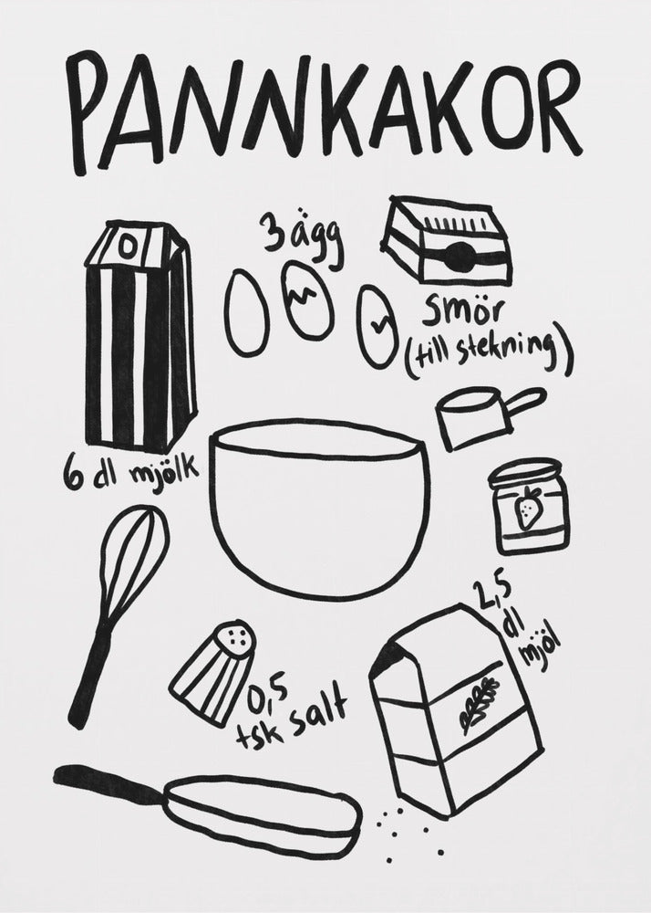 Pancake Essentials | Poster