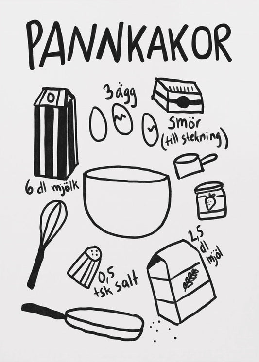 Pancake Essentials | Poster