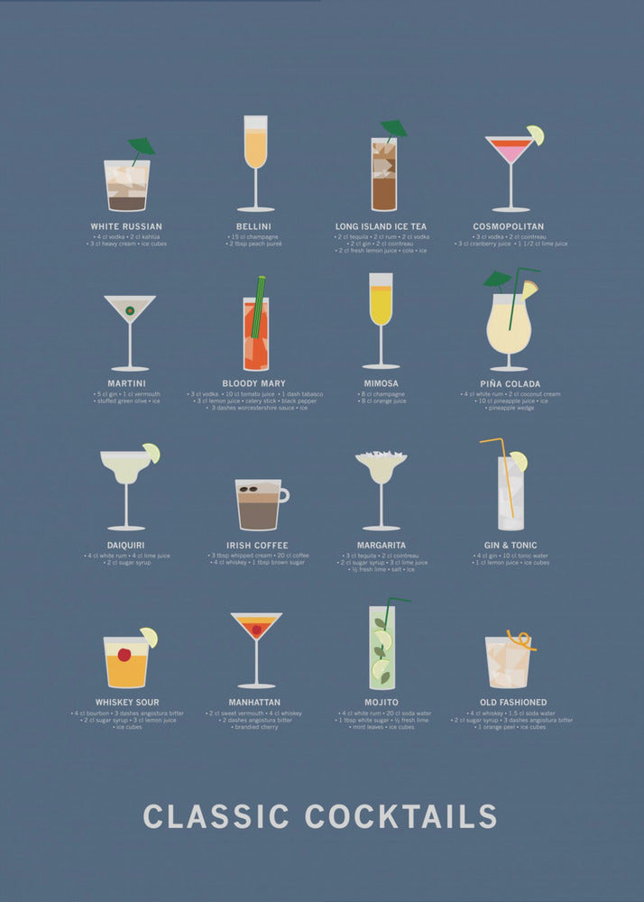 Classic Coctails poster blue | Canvas