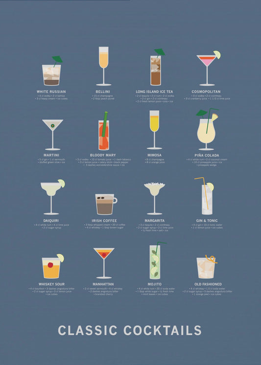 Classic Coctails poster blue | Canvas