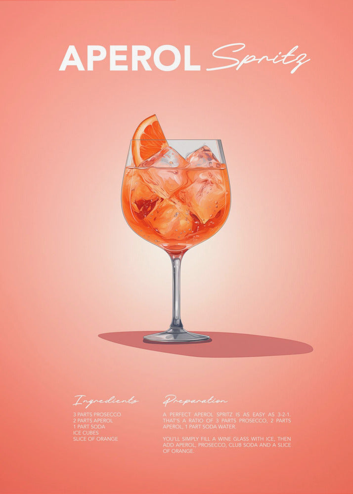 Aperol Spritz Recipe | Poster
