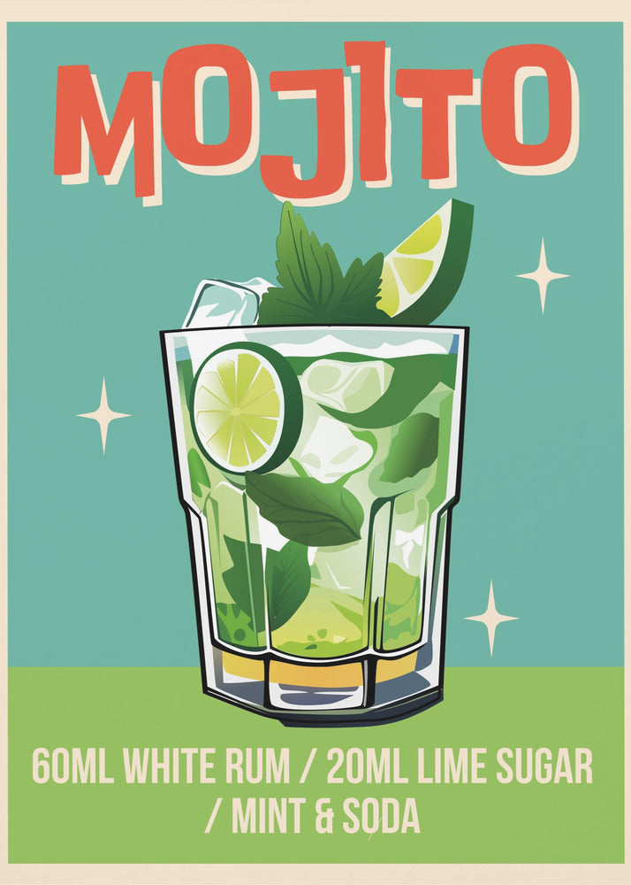 Mojito Cocktail | Canvas