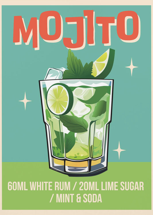 Mojito Cocktail | Canvas